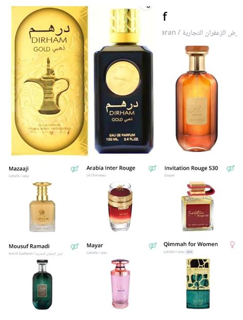 arab perfume dupes list|8 Arab Perfumes That Are DUPES of Famous Fragrances.